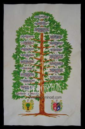 Árbol genealógico impreso|Arte y Heráldica